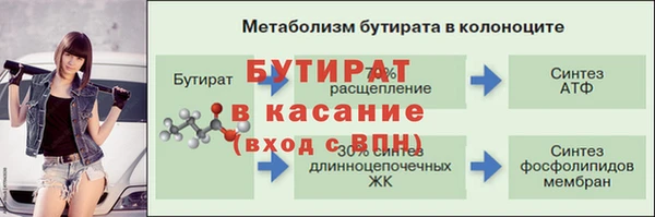 бутират Богородицк